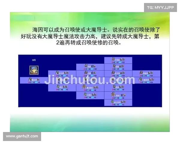 梦幻模拟战4新手到高手全阶段培养与阵容搭配完美攻略指南